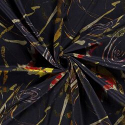 POLY VISCOSE ONTLADING Abstract