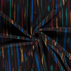 DÉCHARGE DE POLY VISCOSE Résumé