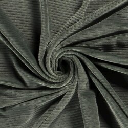Taille du RIB VELVET Stretch (EX 80)