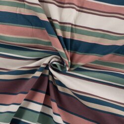 Jersey de coton rayé multicolore - menthe