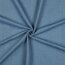 Jeansstoff Uni - jeansblau gewaschen